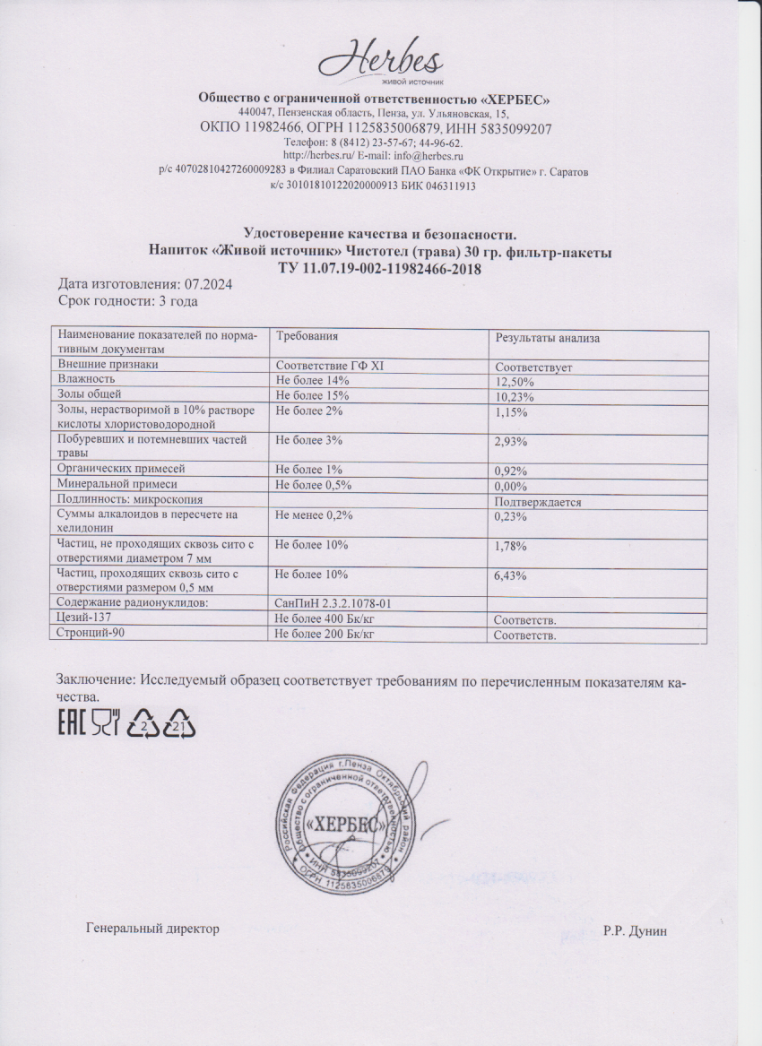 Паспорт №072024